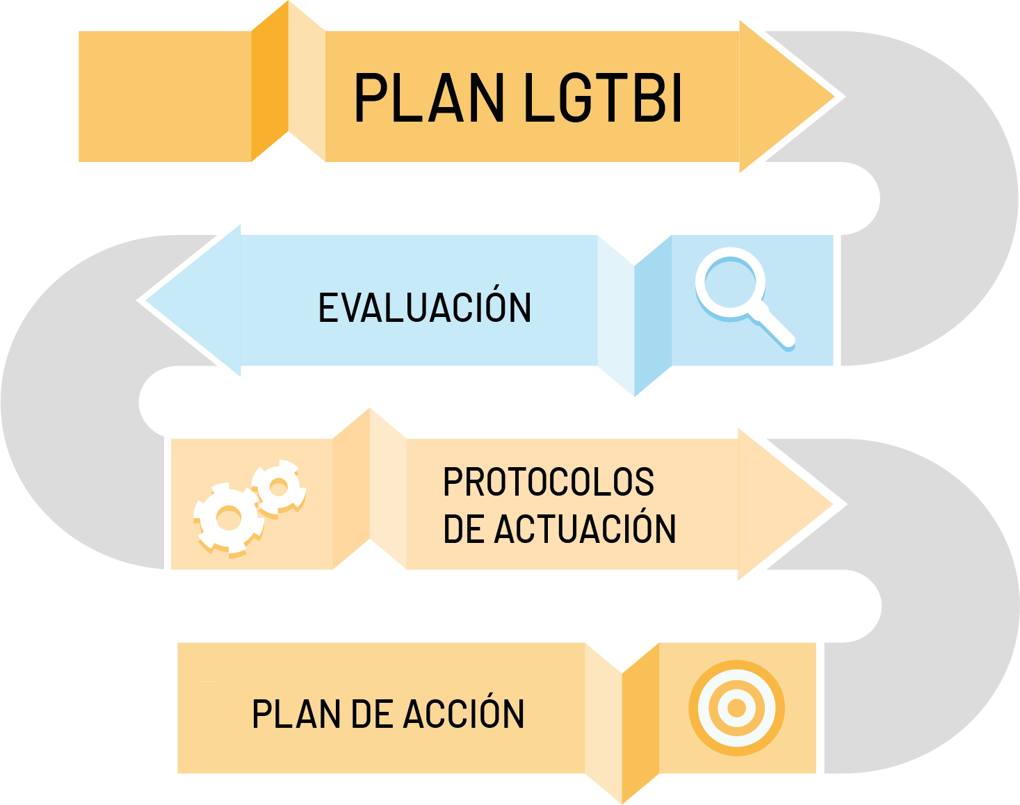 DIAGRAMAlgtbi